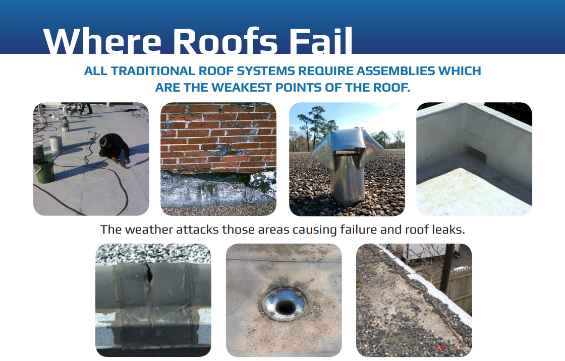 whereRoofsFail